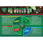 DutchPro Basisdünger A+B Bloom Soil - für weiches Wasser