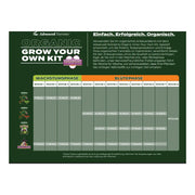 Advanced Nutrients Organic Düngeplan