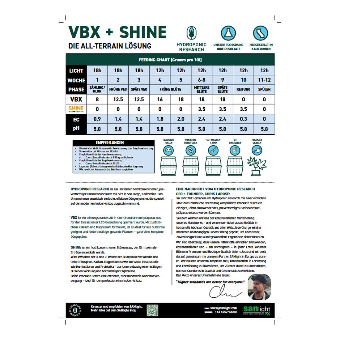 Hydroponic Research Shine Clean