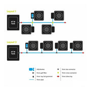AutoPot 4-Pot-System Layouts