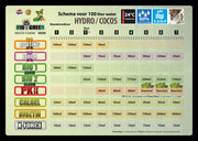 Bio Green Bio 2 Bloom