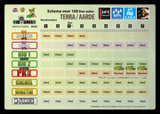 Bio Green Bio 1 Grow