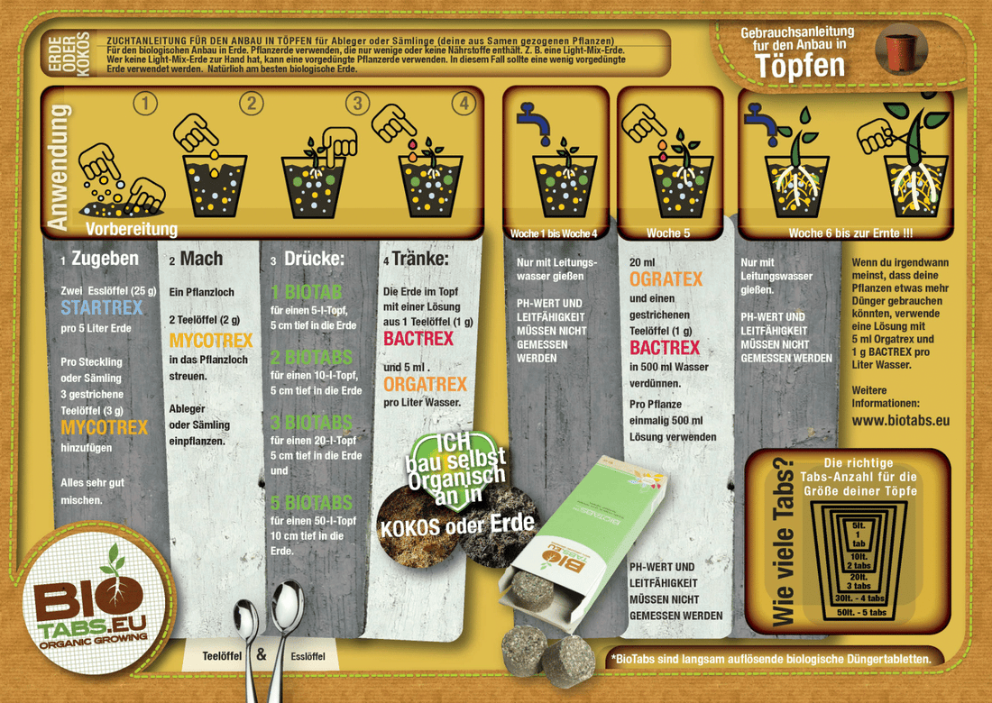 BioTabs Boom Boom Spray