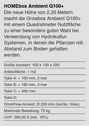 Homebox Ambient Q100+ 100x100x220cm