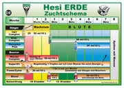 Hesi Düngeschema