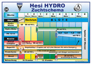 Hesi Hydro Wuchs 1 Liter 5 Liter