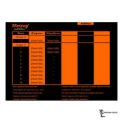 Metrop Schema
