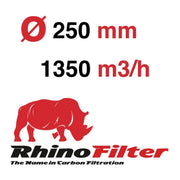 Rhino Logo